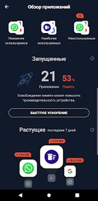 Скачать CCleaner: очистка мусора и оптимизация [Полная версия] RU apk на Андроид