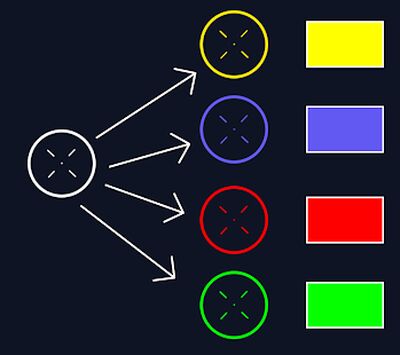 Скачать перекрестия для Игр: точность и аим [Без рекламы] RU apk на Андроид