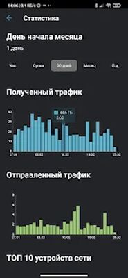 Скачать Keenetic [Unlocked] RU apk на Андроид