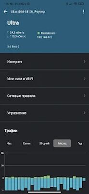 Скачать Keenetic [Unlocked] RU apk на Андроид