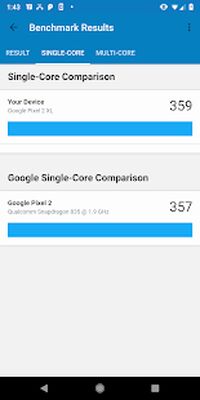 Скачать Geekbench 5 [Unlocked] RUS apk на Андроид