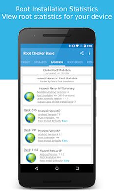 Скачать Root Checker [Unlocked] RUS apk на Андроид