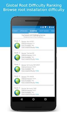 Скачать Root Checker [Unlocked] RUS apk на Андроид