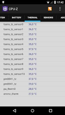 Скачать CPU-Z [Без рекламы] RU apk на Андроид