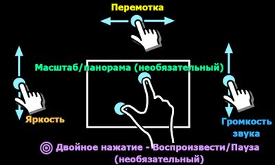 Скачать MX Player [Без рекламы] RU apk на Андроид