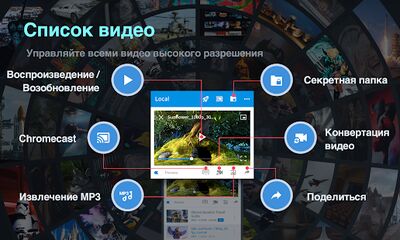 Скачать FX Player : all-in-one видеоплеер [Unlocked] RU apk на Андроид