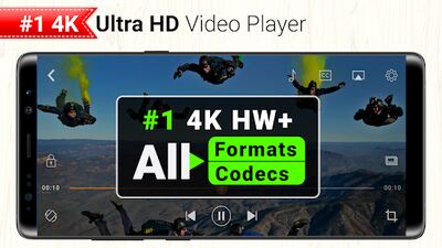 Скачать CnX Player - Powerful 4K UHD Player - Cast to TV [Полная версия] RUS apk на Андроид