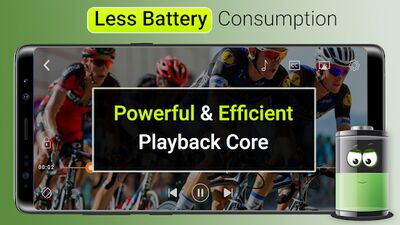 Скачать CnX Player - Powerful 4K UHD Player - Cast to TV [Полная версия] RUS apk на Андроид