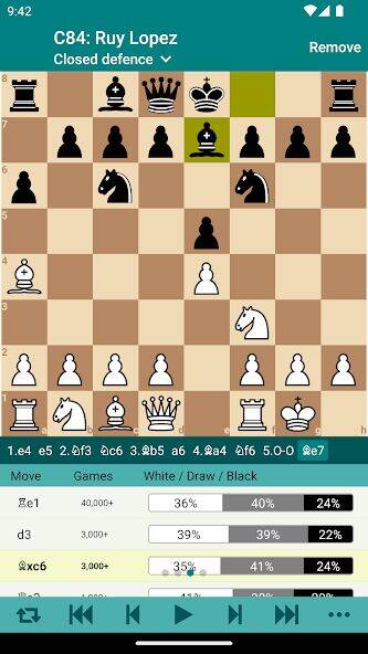 Скачать взломанную Chess Opener Lite [Много монет] MOD apk на Андроид