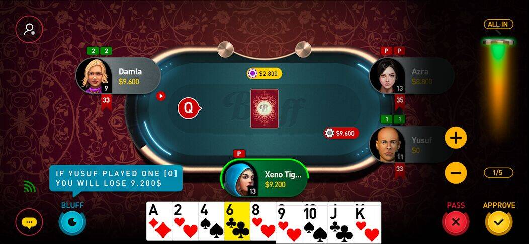 Скачать взломанную Bluff Game [Мод меню] MOD apk на Андроид