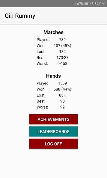 Скачать взломанную Gin Rummy [Много денег] MOD apk на Андроид