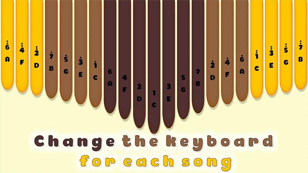 Скачать взломанную Kalimba Fun [Много денег] MOD apk на Андроид