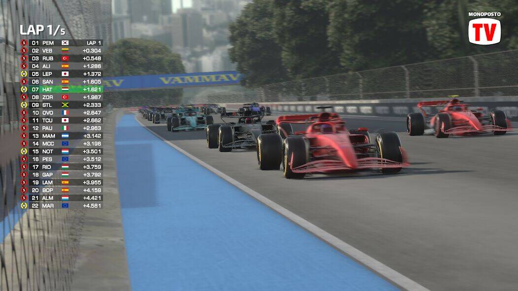 Скачать взломанную Monoposto [Мод меню] MOD apk на Андроид