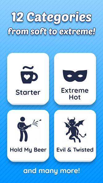 Скачать взломанную Never Have I Ever [Много монет] MOD apk на Андроид