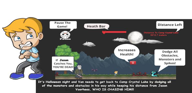 Скачать взломанную Escape from Jason Voorhees [Бесплатные покупки] MOD apk на Андроид