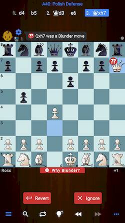 Скачать взломанную ChessIs: Шахматный анализатор [Много денег] MOD apk на Андроид