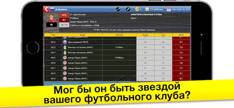 Скачать взломанную Бизнес-магнат футбола [Бесплатные покупки] MOD apk на Андроид