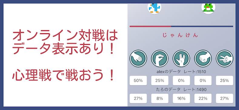 Скачать взломанную 脳トレ / アメリカじゃんけん RPS5 [Много монет] MOD apk на Андроид