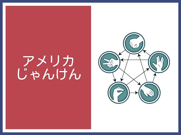 Скачать взломанную 脳トレ / アメリカじゃんけん RPS5 [Много монет] MOD apk на Андроид
