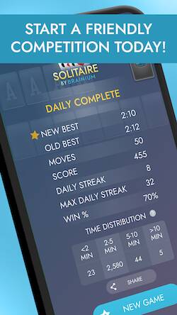 Скачать взломанную Solitaire: Classic Card Games [Бесплатные покупки] MOD apk на Андроид
