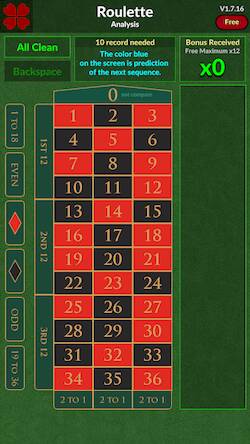Скачать взломанную Roulette Analysis [Много монет] MOD apk на Андроид