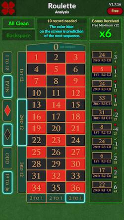 Скачать взломанную Roulette Analysis [Много монет] MOD apk на Андроид