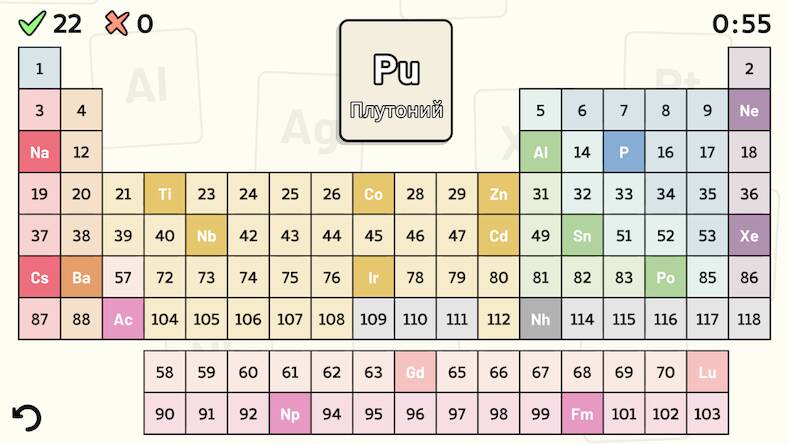 Скачать взломанную Periodic Table Quiz [Мод меню] MOD apk на Андроид