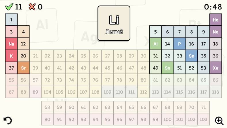 Скачать взломанную Periodic Table Quiz [Мод меню] MOD apk на Андроид