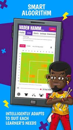 Скачать взломанную Times Tables Rock Stars [Много денег] MOD apk на Андроид
